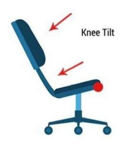 knee tilt mechanism